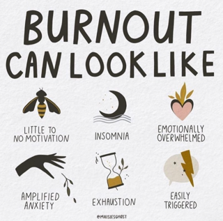 Burnout looks like